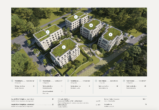 Großzügige Familien-Wohnung mit 2 Bädern und Balkon am Gutspark in Potsdam - Lageplan